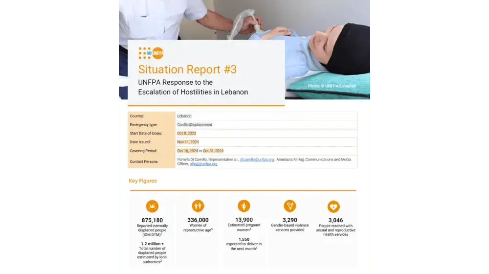 Situation Report #3 - UNFPA Response to the Escalation of Hostilities in Lebanon 