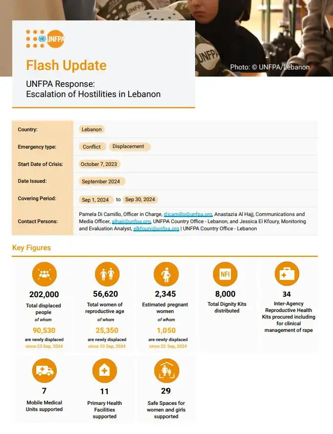 UNFPA Lebanon Escalation of Hostilities FLASH UPDATE#1 - Sep 26 2024