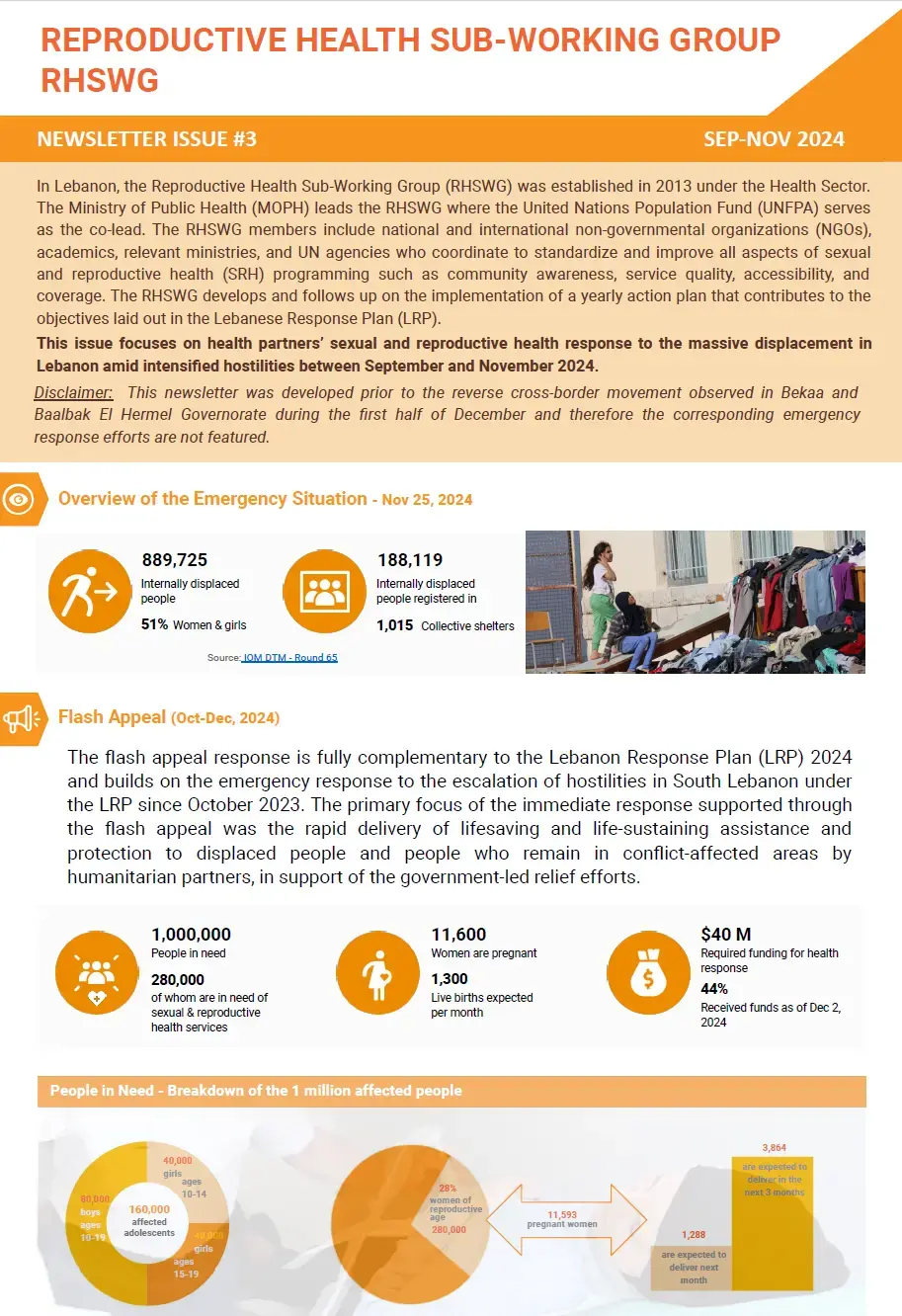 The Reproductive Health Sub-Working Group (RHSWG) Newsletter - Issue #3 (Sep-Nov 2024)