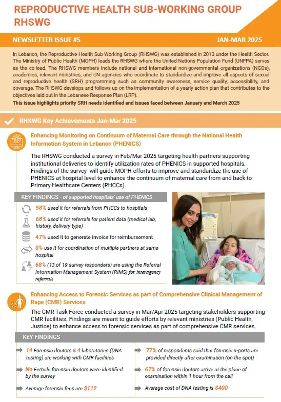 The Reproductive Health Sub-Working Group (RHSWG) Newsletter - Issue #5