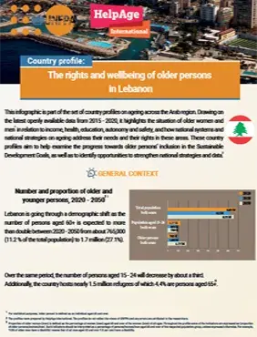 The rights and wellbeing of older persons in Lebanon